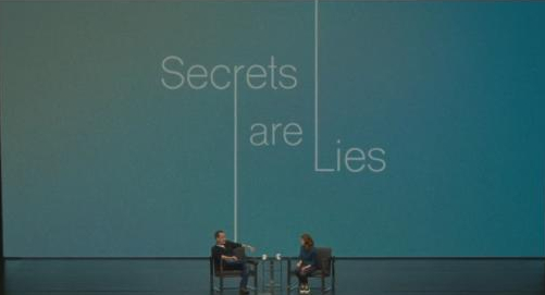 the cercle secrets are lies